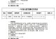 平桥区第八小学举办一二年级无纸笔趣味测评活动
