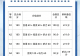 深耕海外考试服务 信阳涉外职业技术学院稳定承办日语JLPT、韩语TOPIK两大权威语言考试
