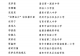 光山县优秀少先队员荣获河南省“新时代好少年”称号