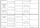 2026年河南高招开始录取!结果这里查→
