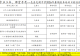 息县龙湖中学:研修赋能蓄力启新 笃行深耕共育芳华
